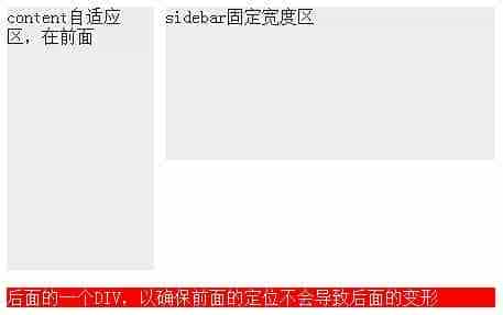 css实现右侧固定宽度 左侧宽度自适应
