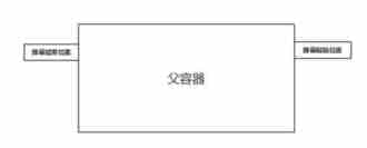 前端实现弹幕效果的方法总结(包含css3和canvas的实现方式)