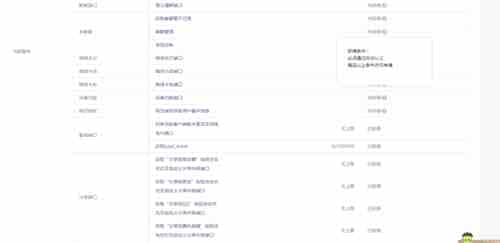 Html5页面二次分享的实现