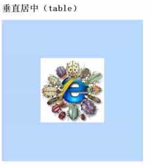 CSS未知高度垂直居中的实现