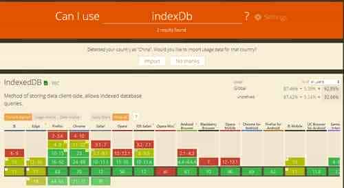 使用HTML5 IndexDB存储图像和文件的示例