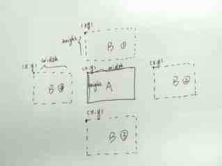 Html5 Canvas动画基础碰撞检测的实现