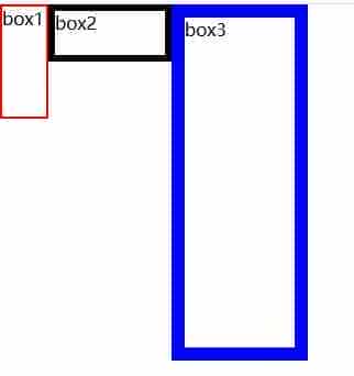 CSS 同级元素浮动分析小结