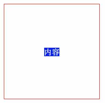 CSS布局之如何实现居中布局