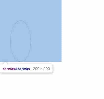 浅析canvas元素的html尺寸和css尺寸对元素视觉的影响