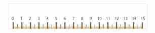 html5借用repeating-linear-gradient实现一把刻度尺（ruler）