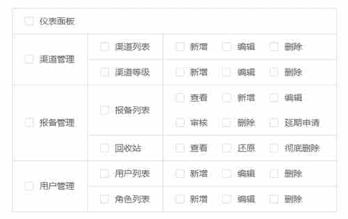 HTML table 表格边框的实现思路