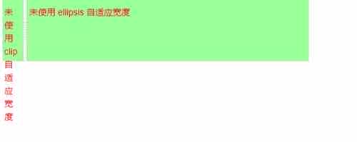 CSS样式 解决文字过长显示省略号问题