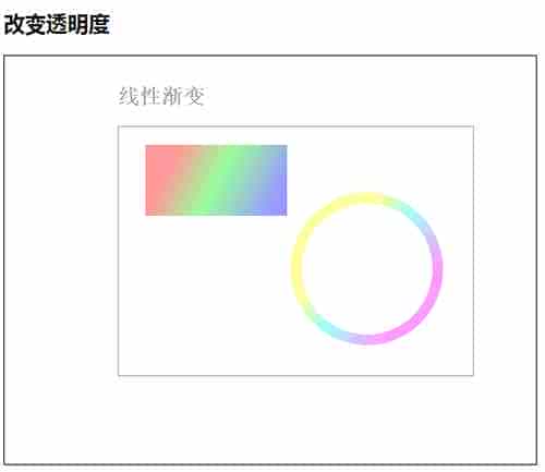 Canvas 像素处理之改变透明度的实现代码