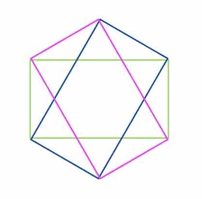 CSS 实现蜂巢/六边形图集的示例代码