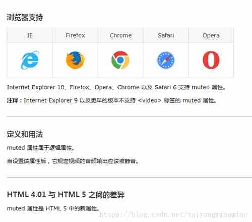 video下autoplay属性无效的解决方法(添加muted属性)