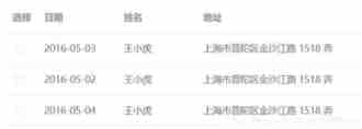 element带选择表格将表头的复选框改成文字的实现代码