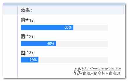 CSS变量对JS交互组件开发带来的提升与变革示例代码详解