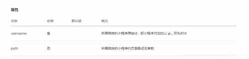 HTML5跳转小程序wx-open-launch-weapp的示例代码