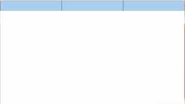css3 flex布局实现平均分配元素的示例代码