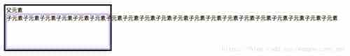 纯CSS让子元素突破父元素的宽度限制