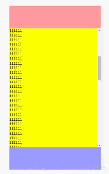overflow:auto的用法详解