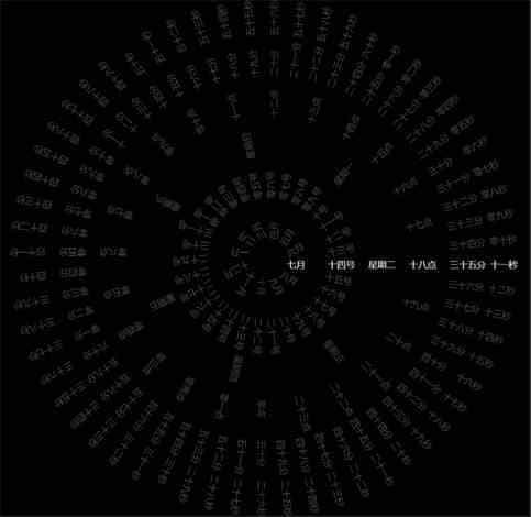 HTML 罗盘式时钟的实现