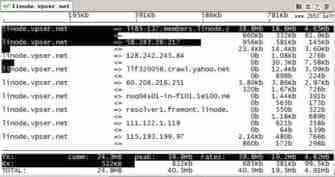 Linux流量监控工具 iftop (最全面的iftop教程)