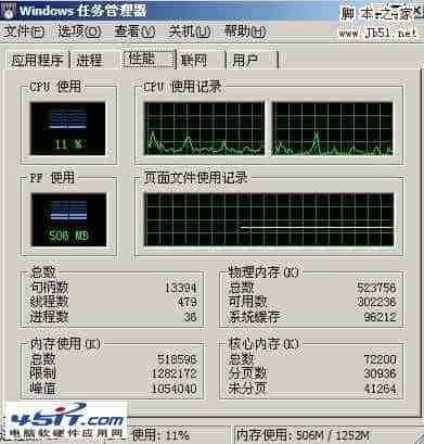 pf使用率是什么意思如何降低pf使用率