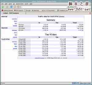 Linux VPS流量查看/监测工具 vnStat