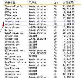 urlproc.exe是什么进程