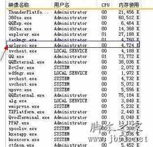 urlproc.exe是什么进程 有什么作用