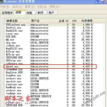 hkcmd.exe是什么进程？ hkcmd有什么作用