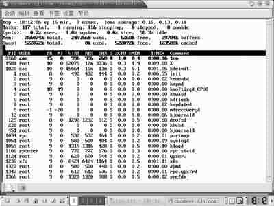 Linux常用系统管理命令(top、free、kill、df) 