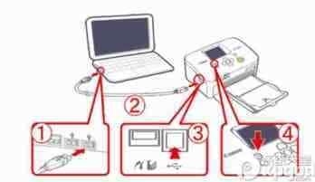 Mac上wifi打印机怎么用 wifi打印机连接使用教程