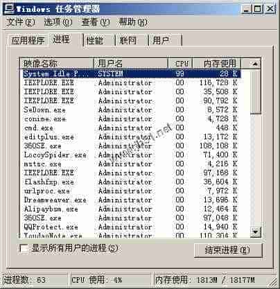 system idle process是什么进程(CPU的空闲率)