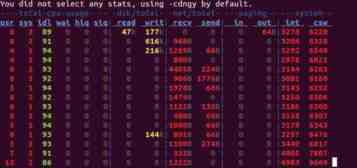 Linux的系统监控工具dstat常见用法总结