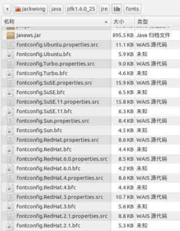 Ubuntu下NetBeans中文乱码及方框问题的解决方法