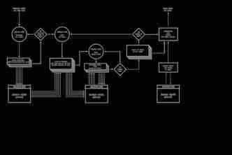 在Linux的命令行中实现裁剪图片的方法 