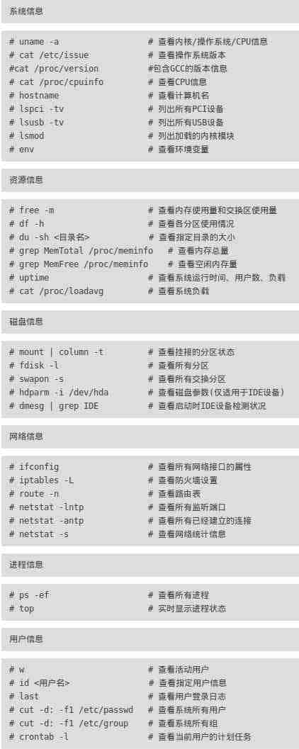 Linux下常用的系统信息查阅命令