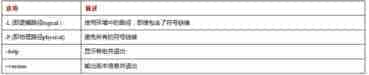 详细讲解Linux系统中pwd命令的使用技巧