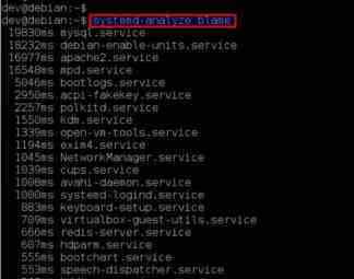 在Debian上使用systemd工具对系统进行管理的方法