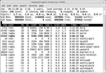 Linux中用于进程显示的top命令使用实例集锦