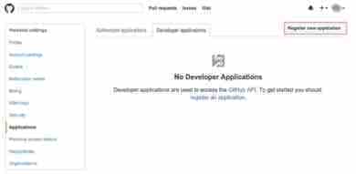 Linux中安装部署Docker管理工具Drone全攻略