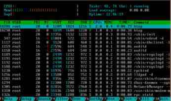 Linux中进程管理工具htop的安装与其命令使用教程