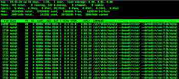 浅谈为什么磁盘慢会导致Linux负载飙升