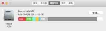 Mac升级macOS Big Sur之前怎么提高内存空间?