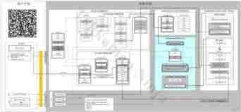 Linux内核驱动fsync机制实现图解