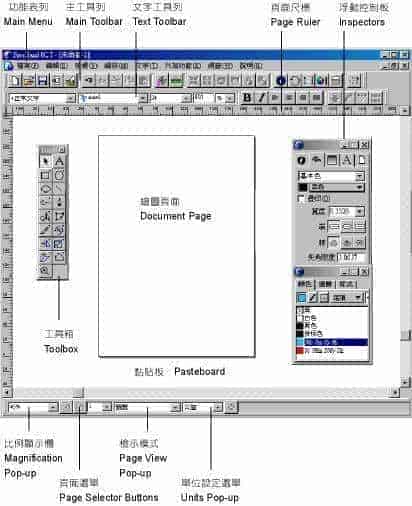 FreeHand 9使用技巧介绍（图文）