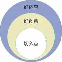 儿童端午节有哪些活动可以做微信公众号吸粉